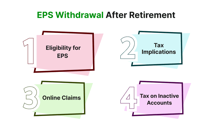 EPF Withdrawal After Retirement